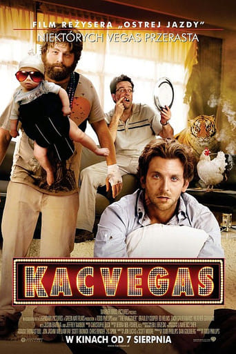 Kac Vegas Cały Film (2009) - Vider • Filmy-Vider.pl