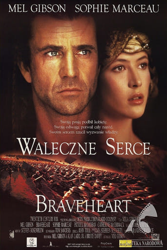 Braveheart - Waleczne Serce Cały Film (1995) - Vider • Filmy-Vider.pl