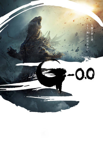 Godzilla Minus Zero Cały Film (2026) - Vider • Filmy-Vider.pl