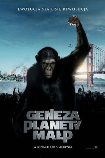 Geneza Planety Małp Cały Film (2011) - Vider • Filmy-Vider.pl
